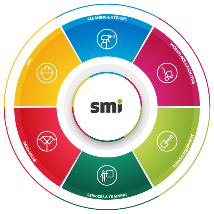 SMI 360 Wheel